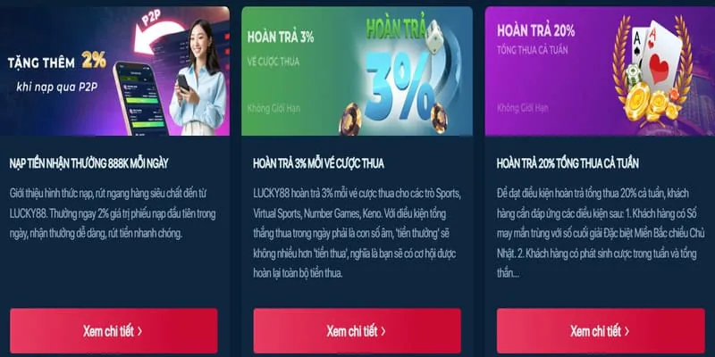 Thưởng Chào Mừng xo68